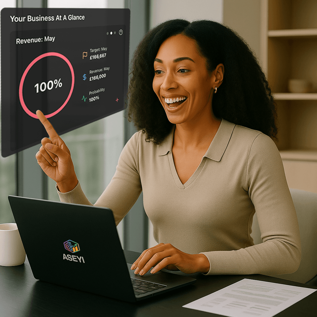 Benefit 1 visualization