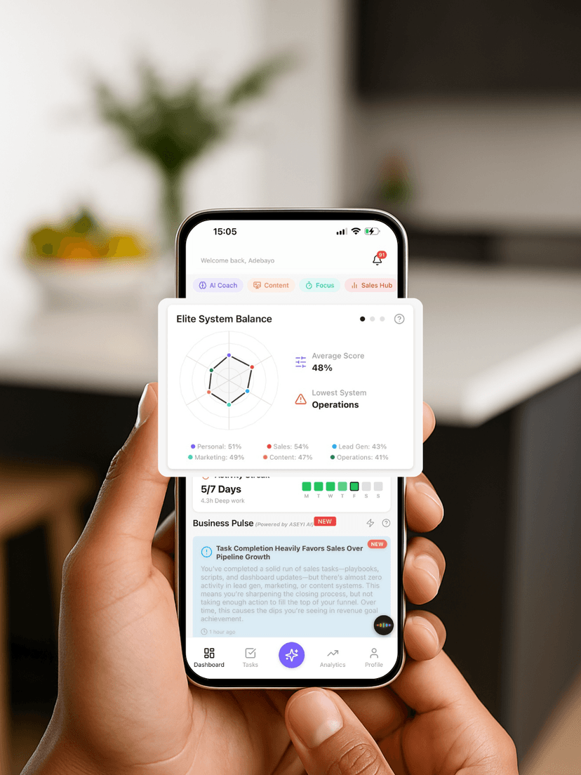 Track What Matters - View 2