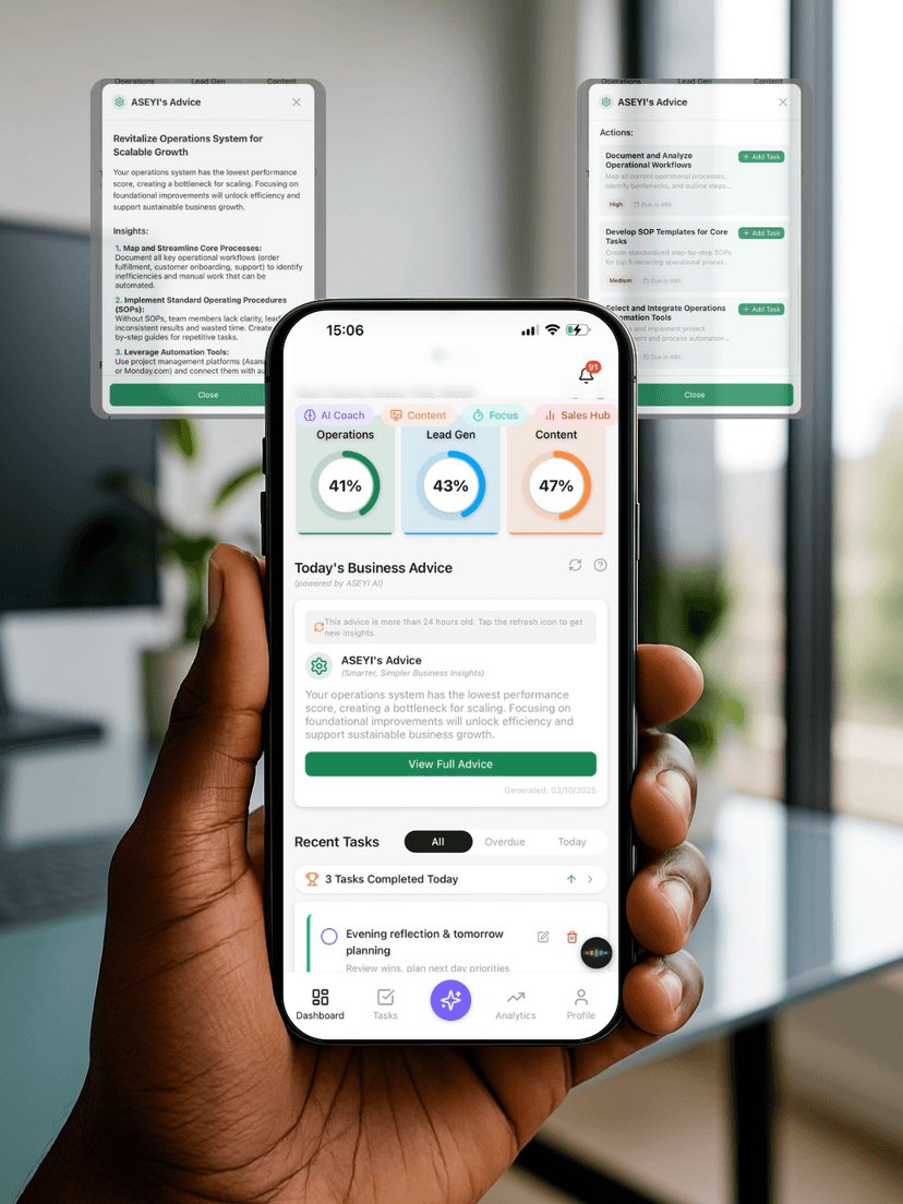 Grow with Intelligent Guidance - View 2