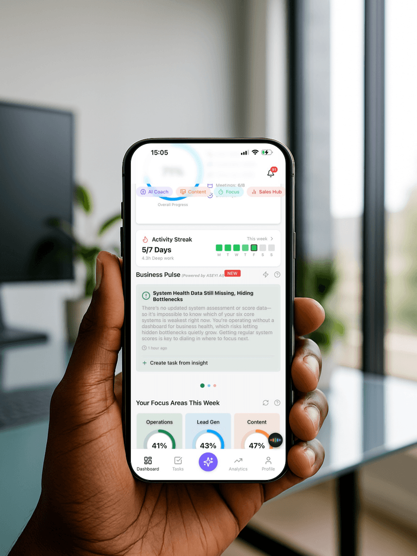Grow with Intelligent Guidance - View 1