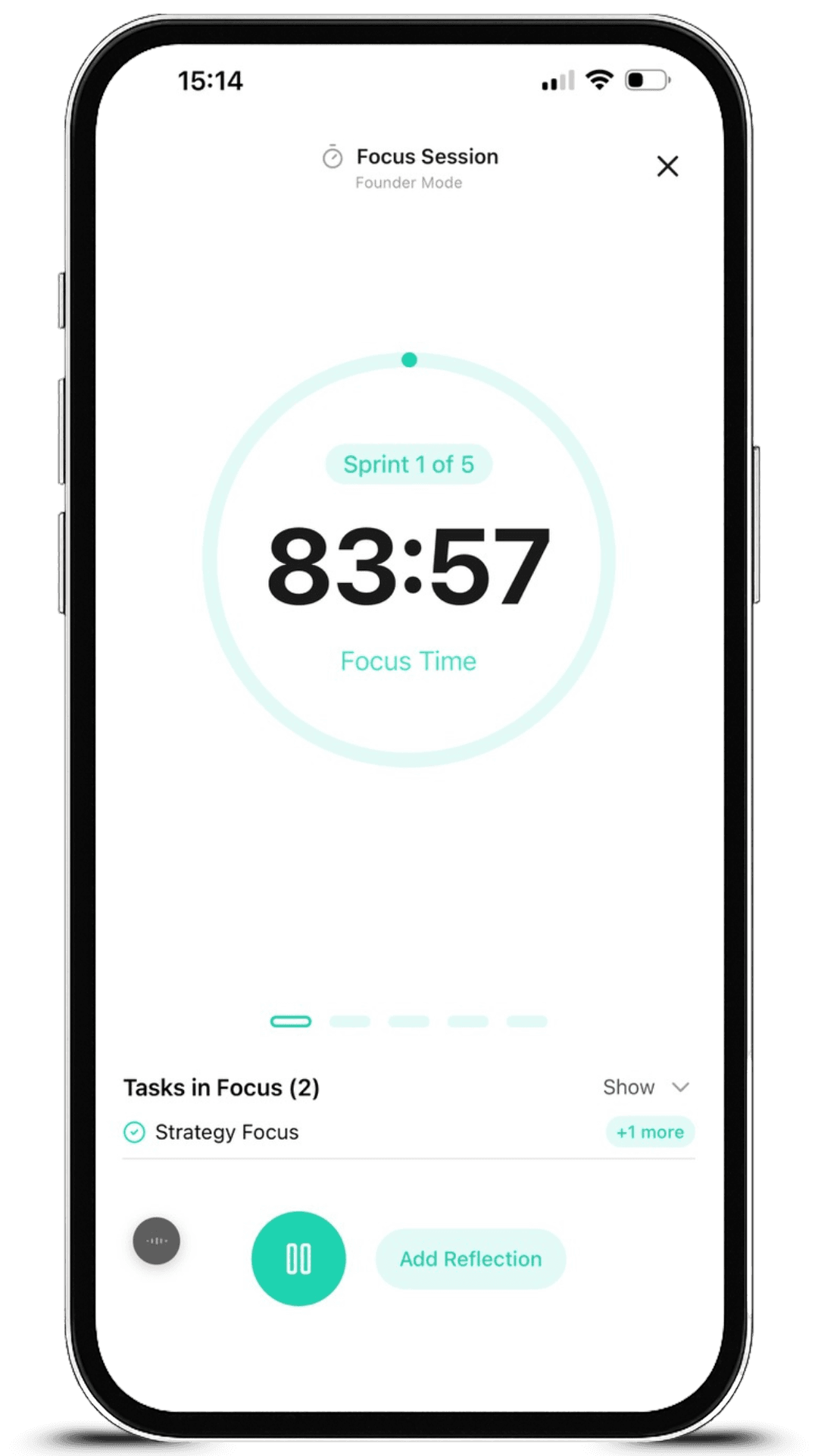 Aseyi Deep Focus Sessions - Analytics View