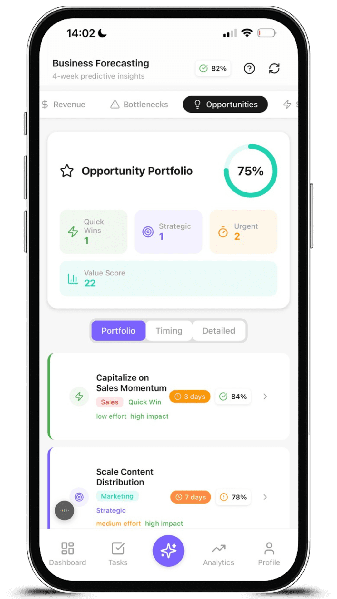 Aseyi Predictive AI Dashboard - Milestone Predictions